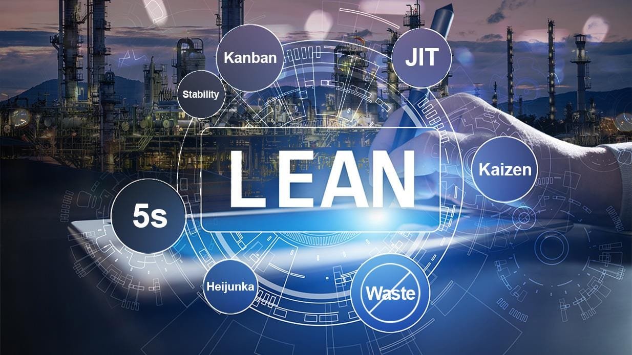 Lean Thinking