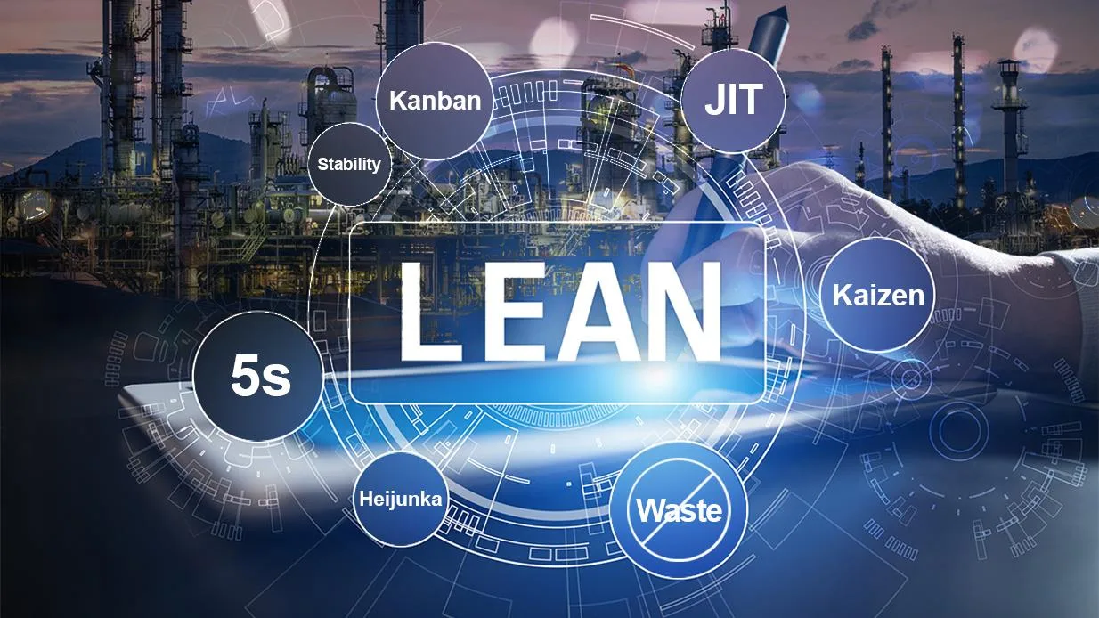 Lean Thinking