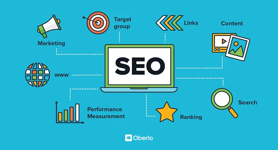 SEO (Search Engine Optimization)