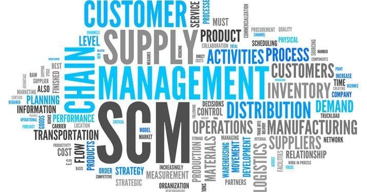 Supply Chain and Logistics Management in Business