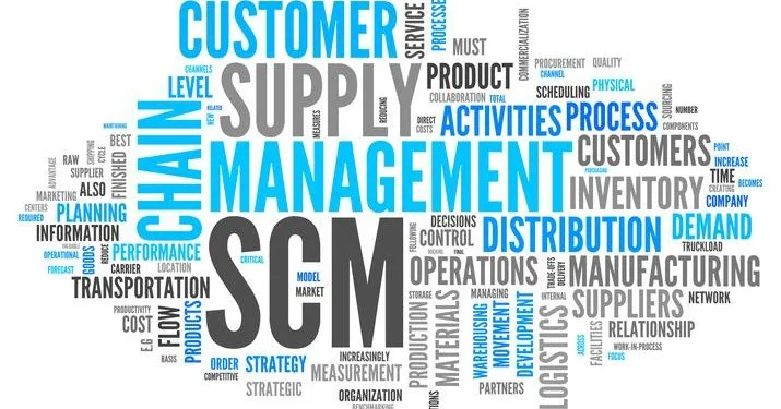 Supply Chain and Logistics Management in Business