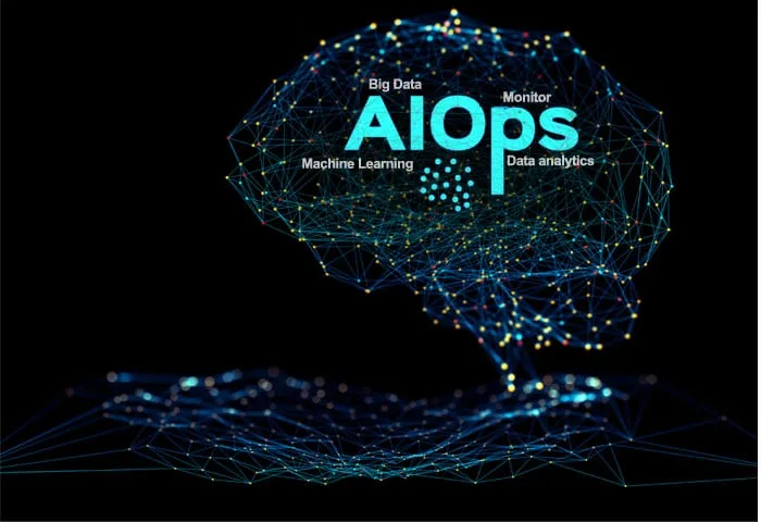 Automating Operations For Efficient Service Delivery – Part 2: Ops Approaches